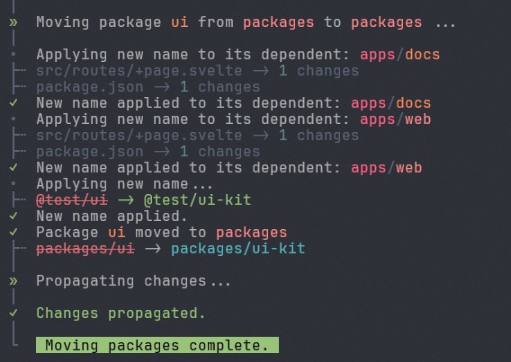 List Packages